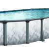 Serena Above Ground Pool | Blue Cube Direct