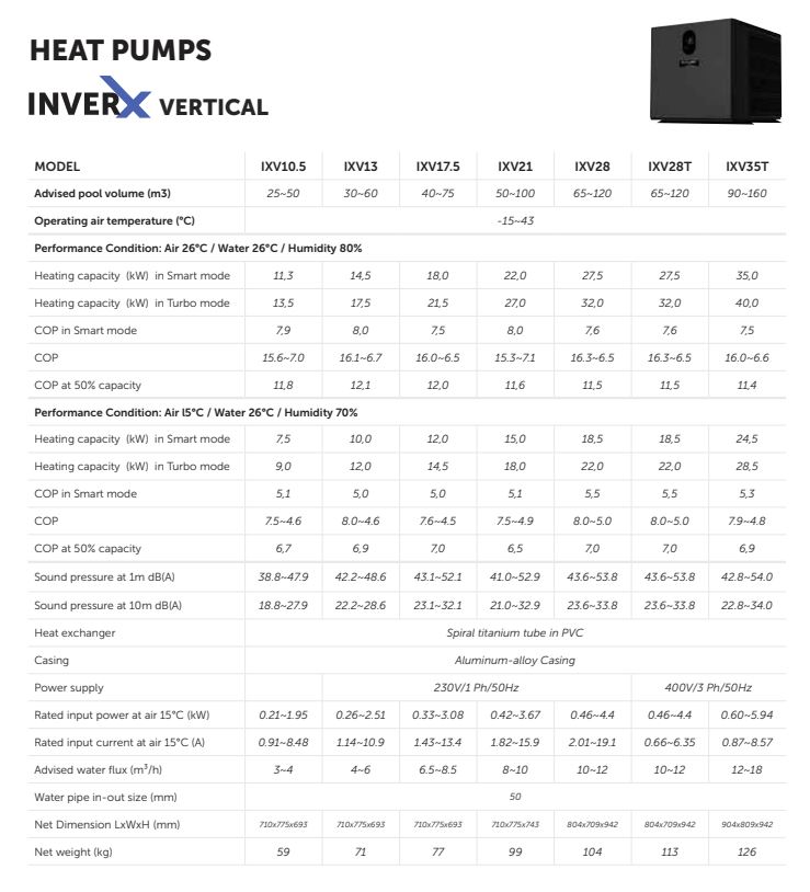 inver x vertical heat pump | Blue Cube Pools