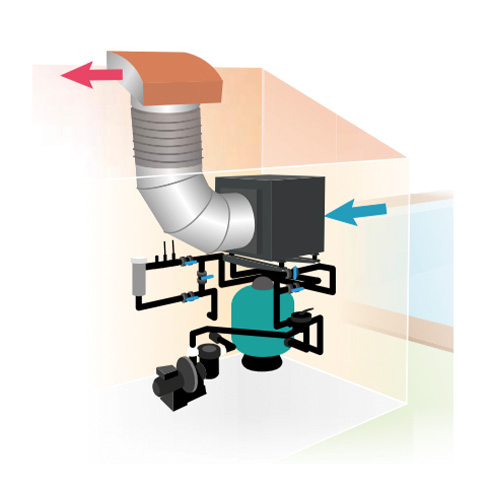 Polytropic Indoor Inverter Swimming Pool Heat Pump - Image 3